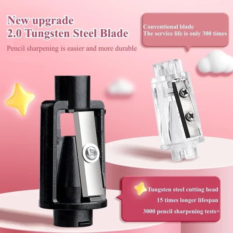 Space Design Electric Pencil Sharpener for Kids | Battery Operated Cartoon Sharpener with Tungsten Steel Blade - Thumbnail 3